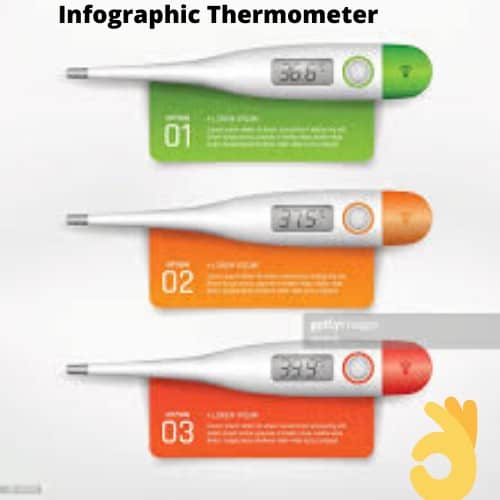 Thermometer for Newborns