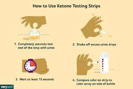 How to Use ReliOn Ketone Test Strips